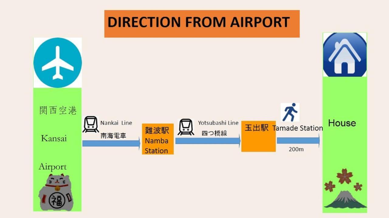 玉出205 Wifi付 玉出駅から徒歩2分 地下鉄難波迄8分 Apartment Osaka Exterior photo